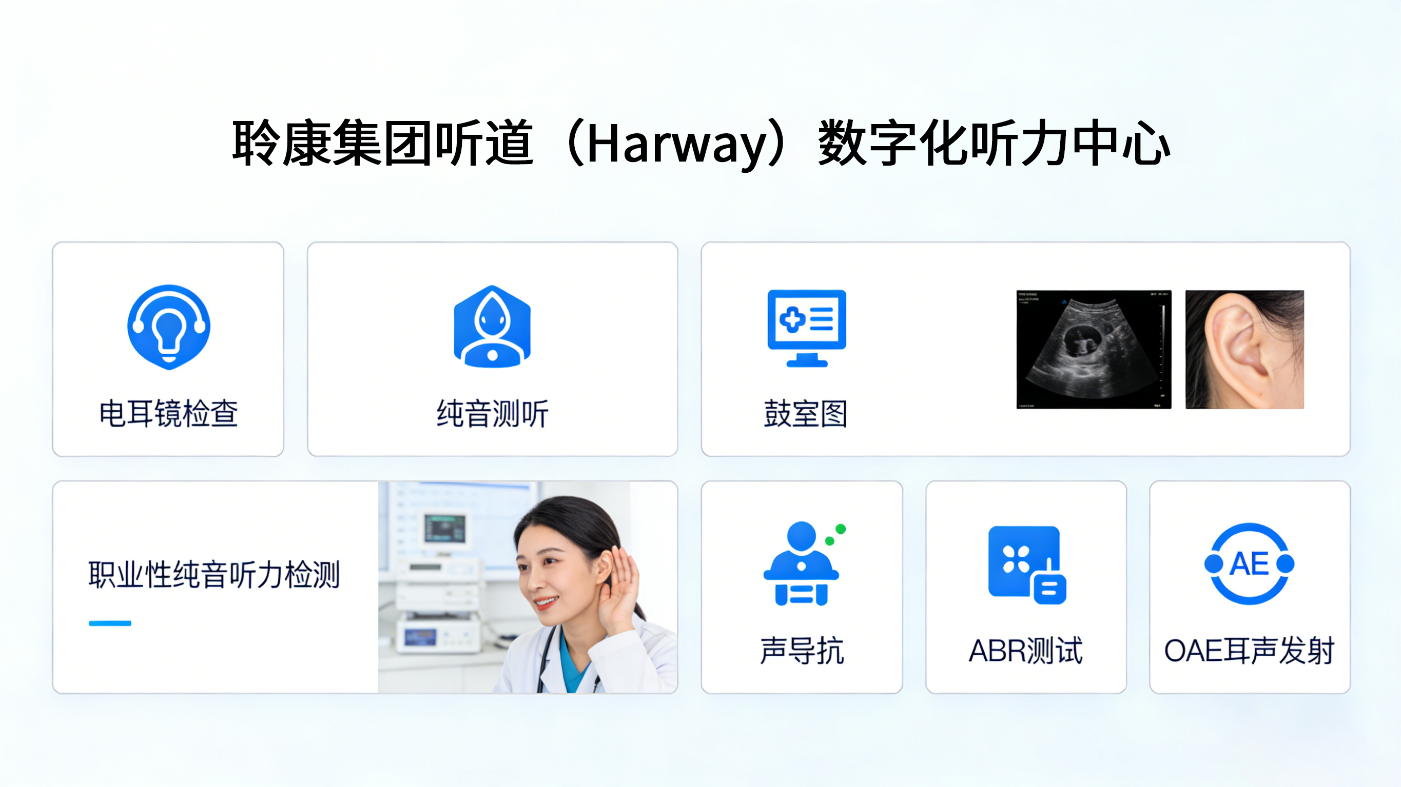 聆康听力集团重磅发布听道(Hearway):重构听力健康数字化管理新生态(图1) 1-260324163P6152.jpg