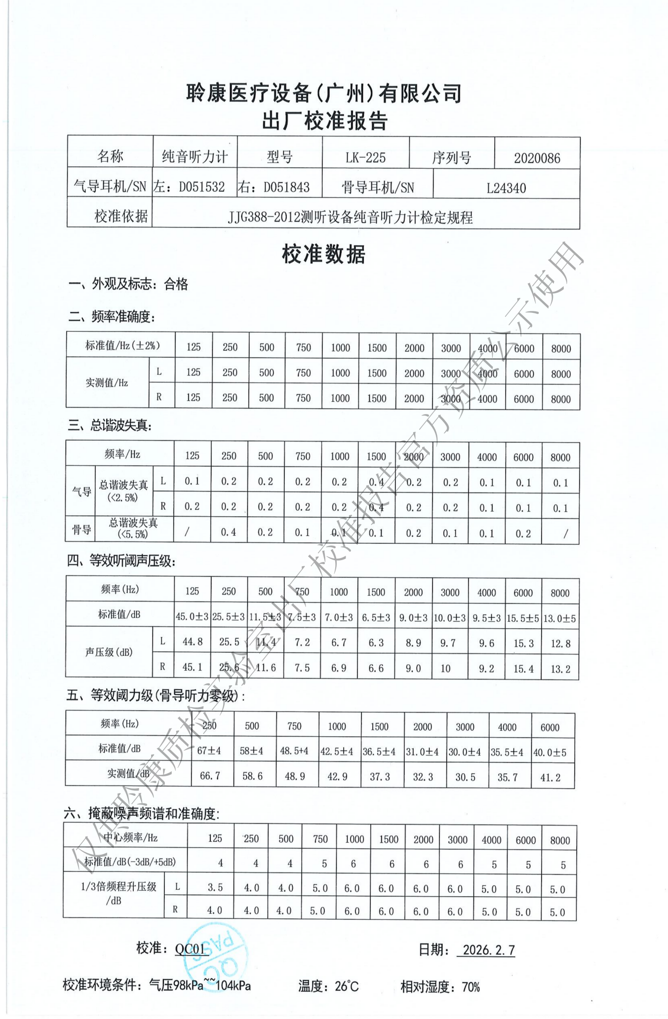 聆康骨导耳机重大技术突破:自研核心结构,实现国产技术突围(图3) WPS图片(1).png