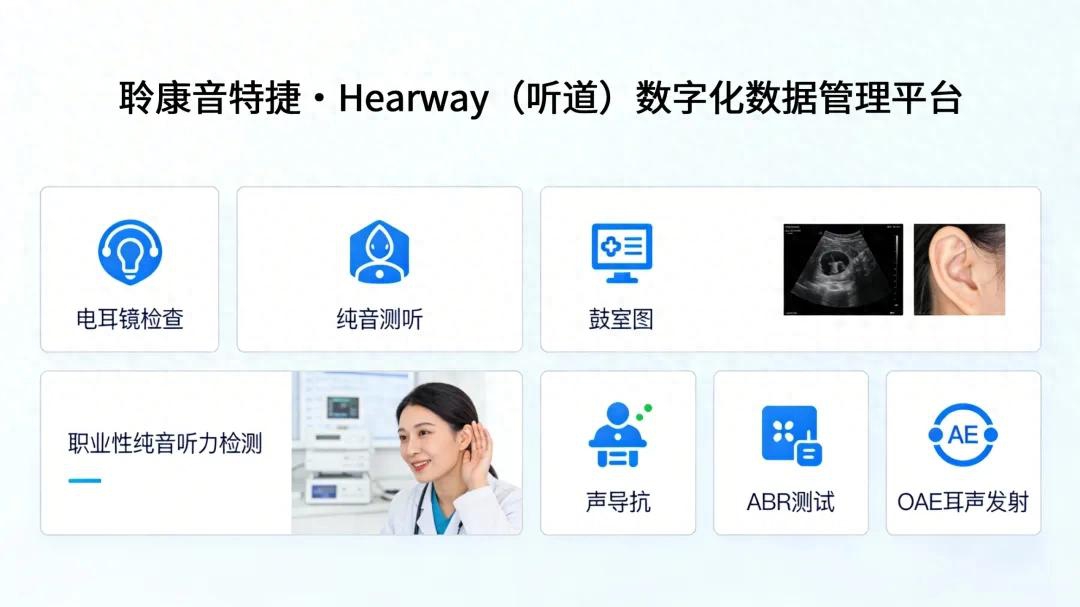 聆康音特捷·Hearway(听道)丨听力检测诊断设备数字化管理新生态
